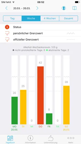 Game screenshot Trinktagebuch apk