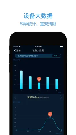 Game screenshot 物联网管控 apk