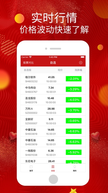 拉伯配资-股票配资行情策略应用 screenshot-3
