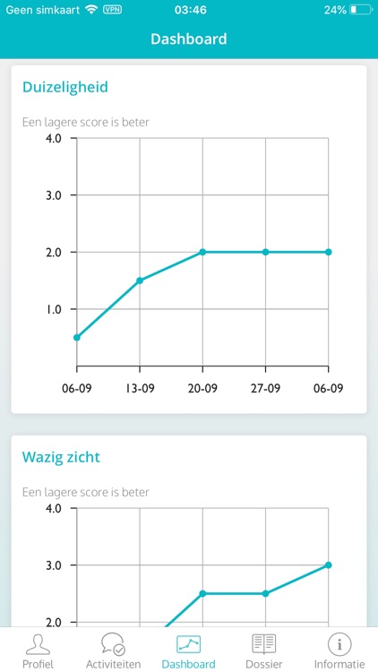 ZOL Interactief screenshot-5