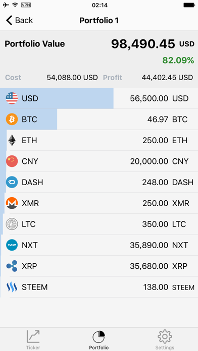 Screenshot #2 pour Coin Ticker: Bitcoin & Altcoin