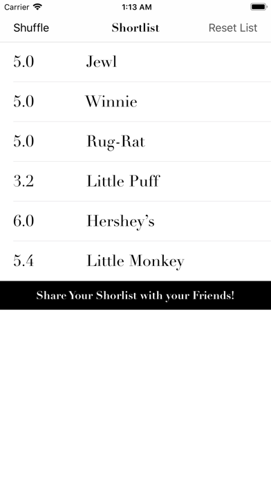 Be My Cupcake - Girl Nicknames Screenshot 4 - AppWisp.com Be My Cupcake - Girl Nicknames Screenshot 4 - AppWisp.com