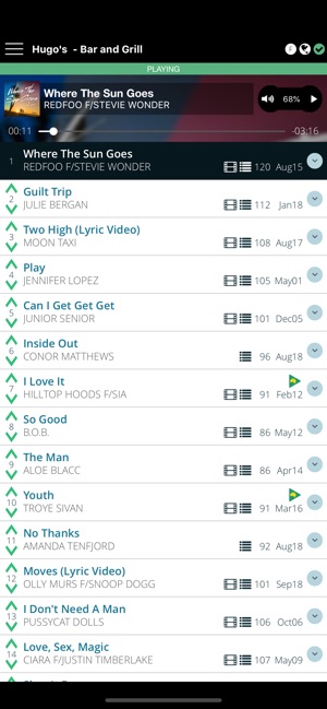 Manage My Nightlife(圖1)-速報App
