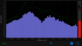 Audio RTA screenshot