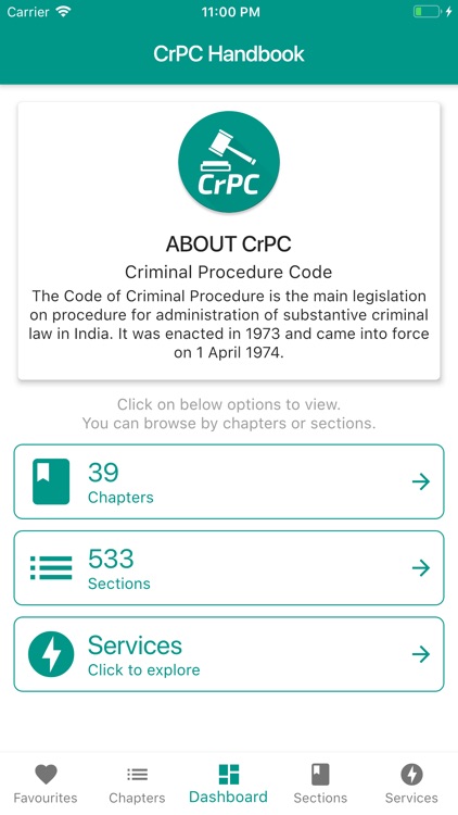 Criminal Procedure Code - CrPC