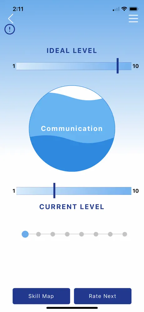 Performance Profile