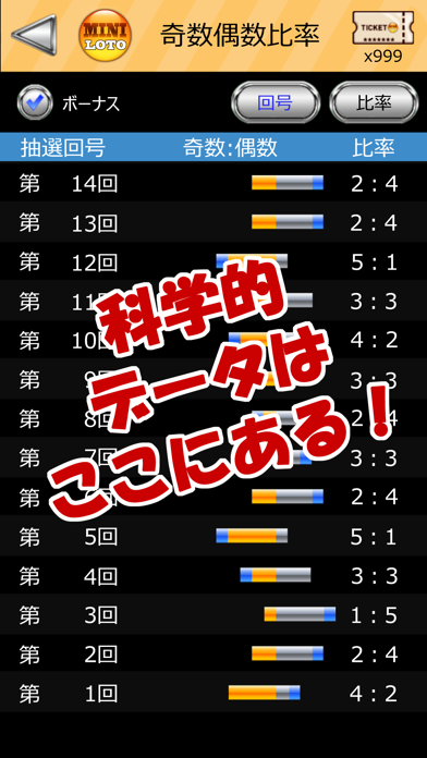 ミニロト 科学的予測 - MINI LOTOスクリーンショット