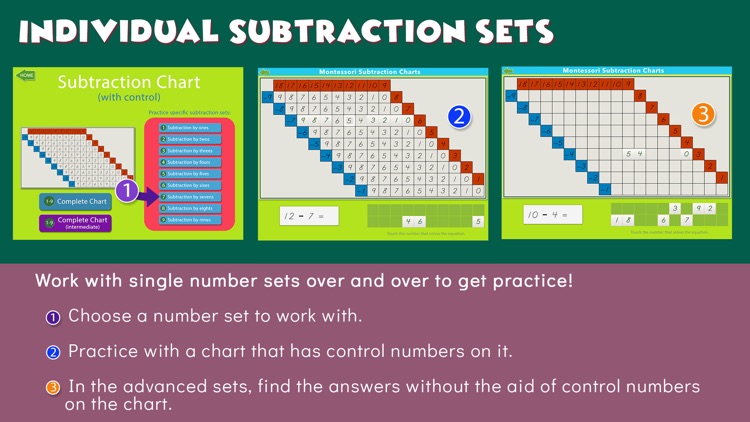 Montessori Subtraction Charts screenshot-4