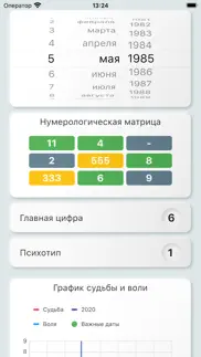 Быстрая нумерология айфон картинки 1