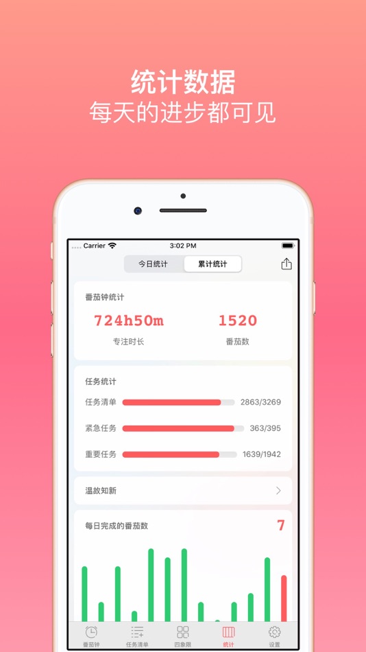 #6. ZhaoXi - Simplify your time (iOS) 게시자: Beijing Yinshi Technology Co., Ltd.