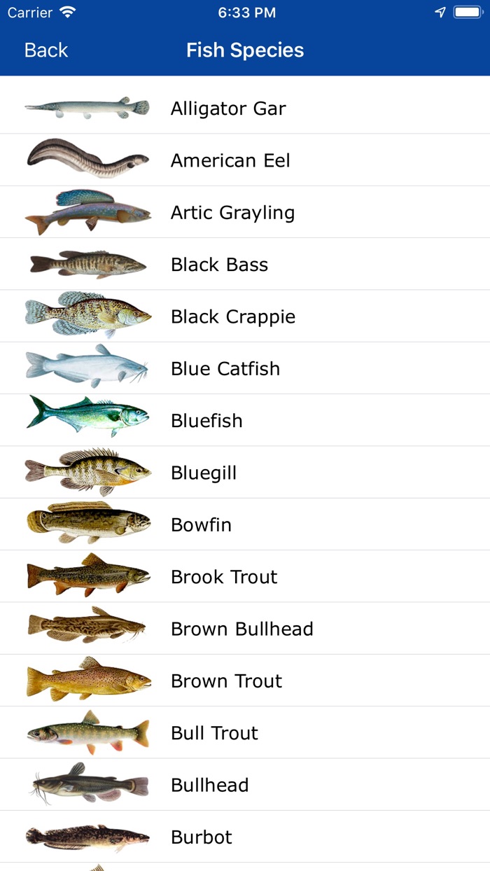 Texas – Fishing Lakes