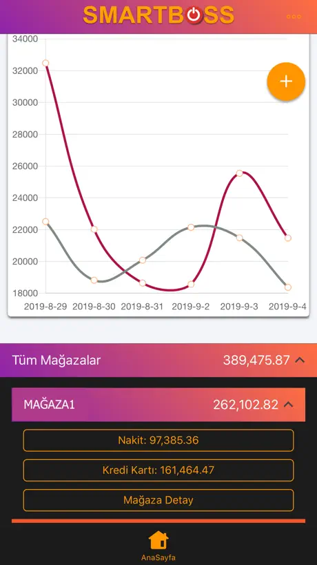 小汽车游戏:汽车酷跑小游戏