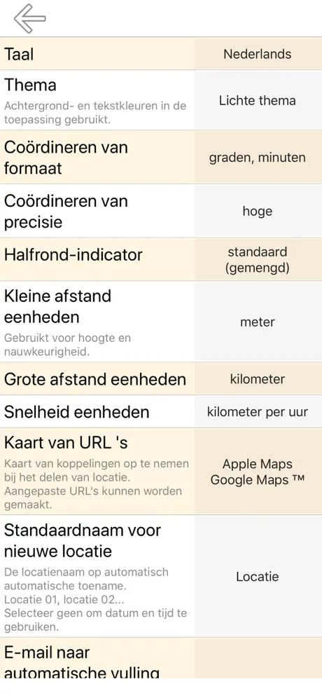 Mijn GPS-coördinaten Pro