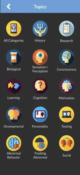 Game screenshot AP Psych Review MCQ apk
