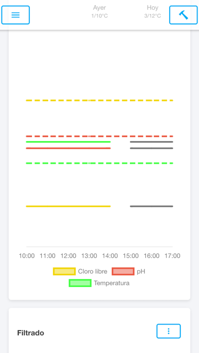 Pool Xpert Screenshot