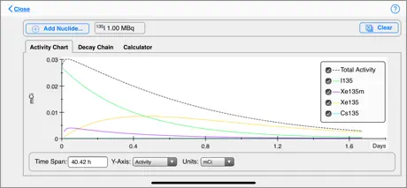 InterSpec Radiation Analysis