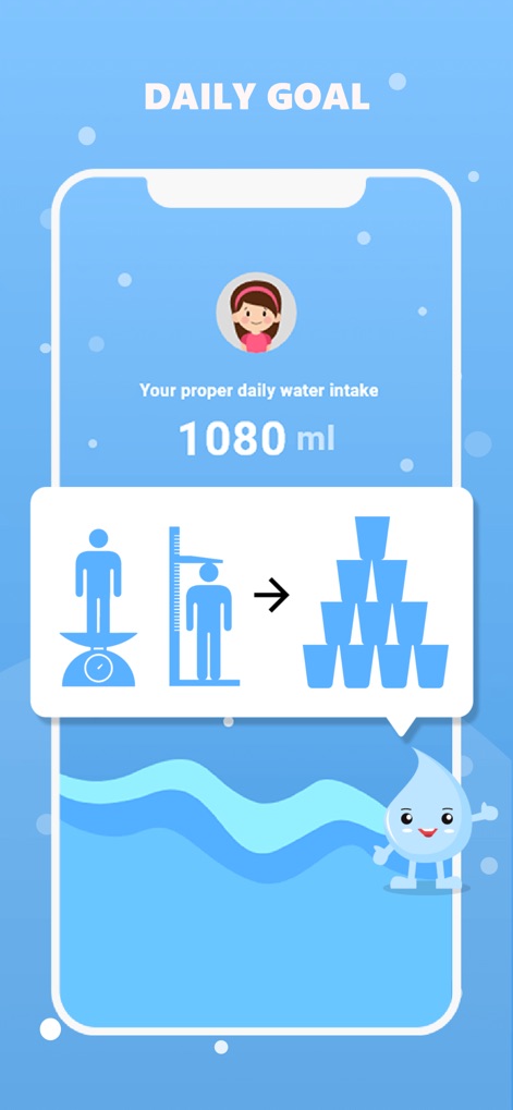 Drink water reminder - This tool intelligently calculates personalized daily water intake goals based on user data, visually represented by an intuitive weight and height infographic.