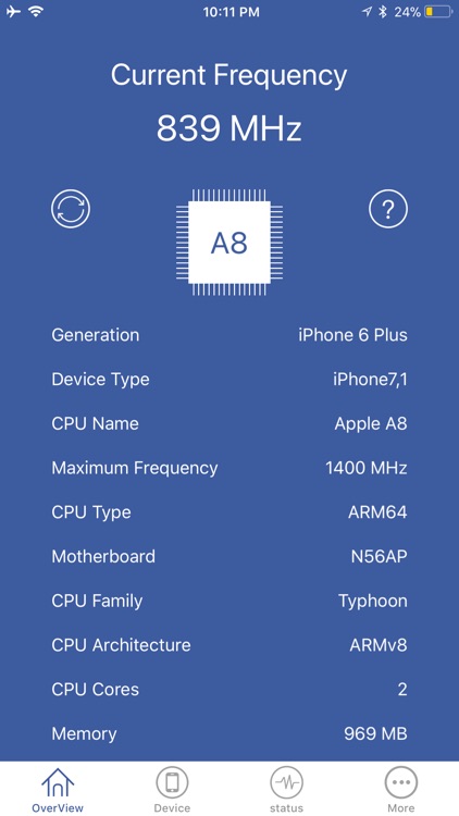 CPU Dasher - CPU DasherX
