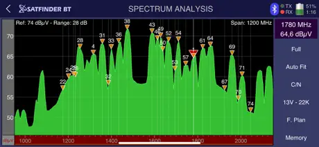 SATFINDER BT DVB-S2