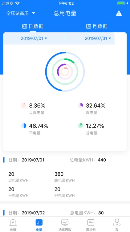 大圣电力-电力精益化服务
