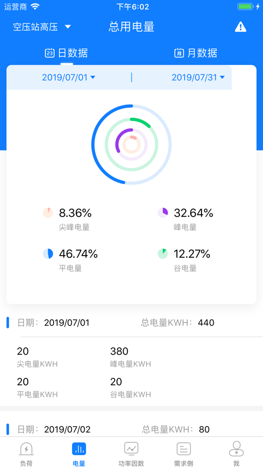 #2. 大圣电力-电力精益化服务 (iOS) 由: 北京圣福伦电气技术有限公司