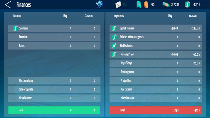 Live Cycling Manager 2022