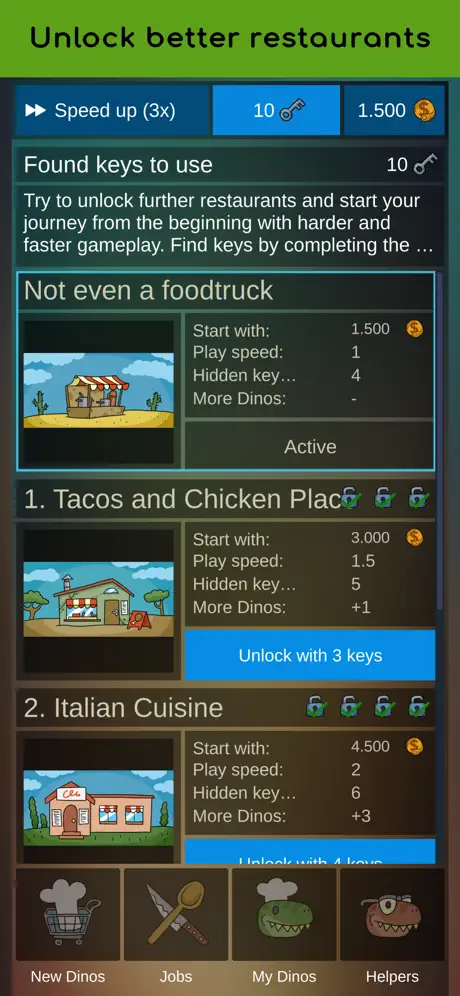 Idle Dinosaur Restaurant