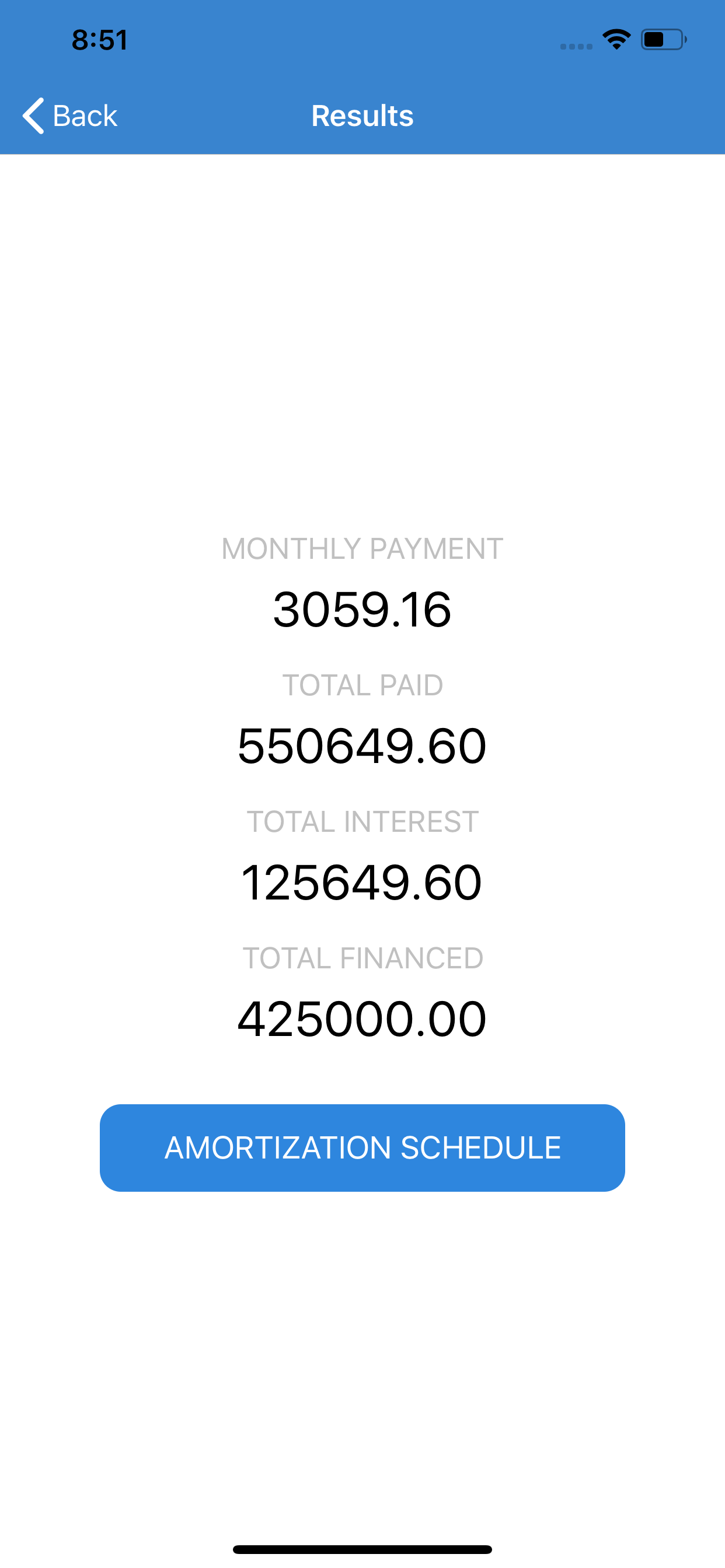 Mortgage Calculator: Home Loan