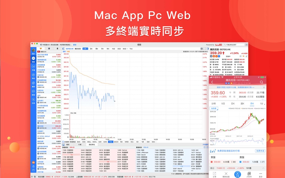 捷利交易宝-港股美股股票炒股软件 - 3.2.4 - (macOS)