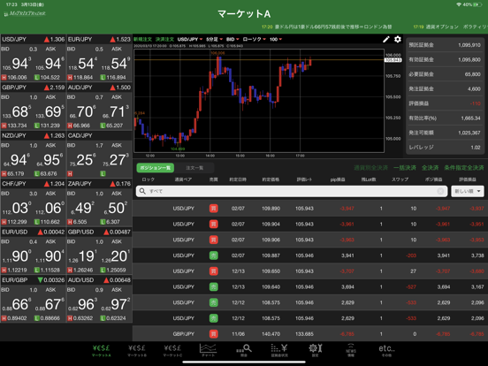 MATRIX TRADER for iPad screenshot 3