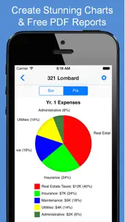 real estate investing analyst iphone screenshot 3