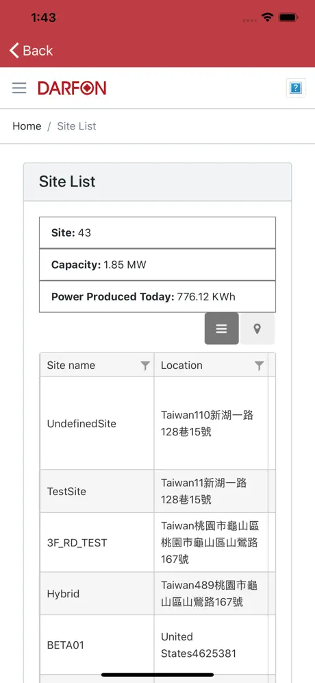 Darfon Solar Monitoring APP