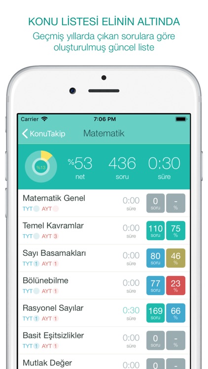 Konu Takip - YKS, TYT