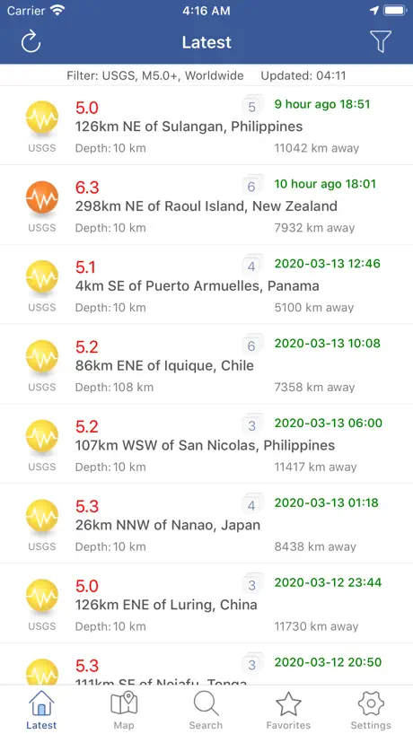 Earthquakes  - Latest & Alert