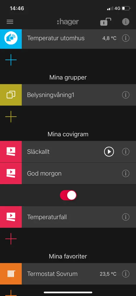 Hager coviva