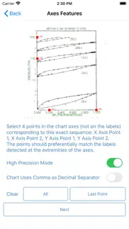 plot digitizer iPhone Captures Décran 4