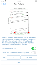 Plot Digitizer screenshot