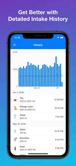 Game screenshot Daily Water Tracker & Reminder apk