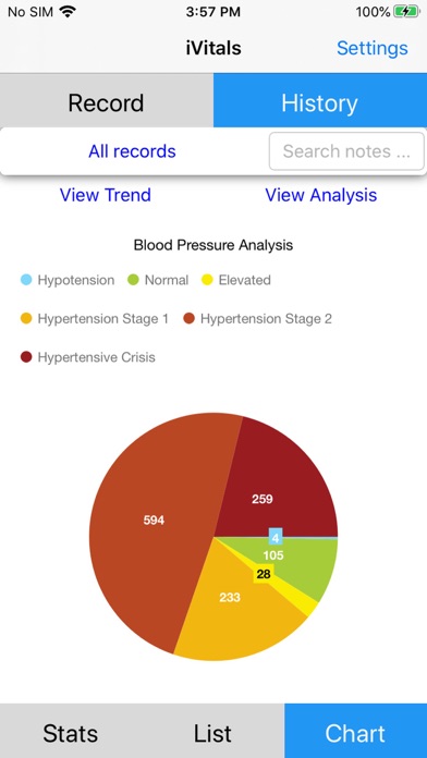 iVitals - Blood Pressure Cloud Screenshot