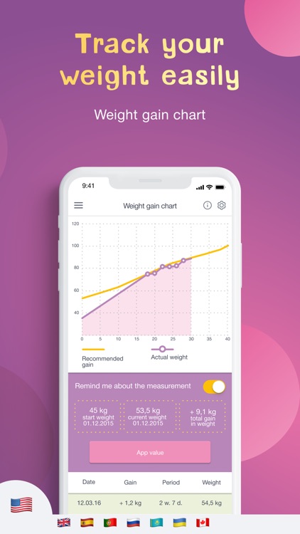 Pregnancy Tracker and Baby app screenshot-6