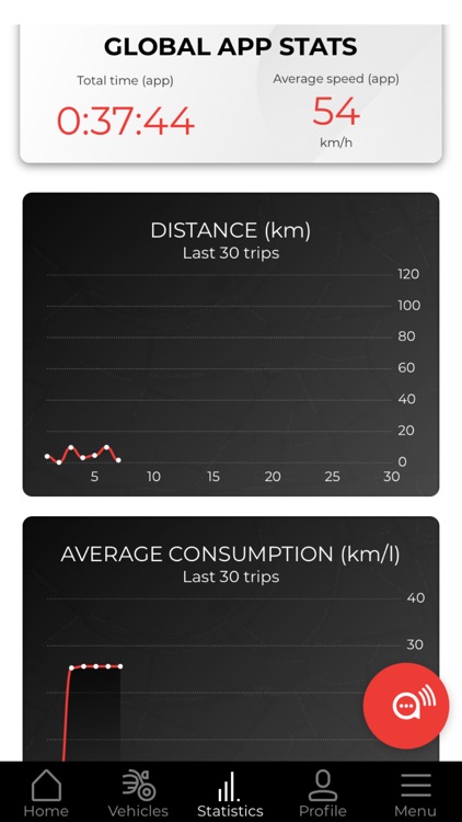 Moto Guzzi screenshot-6