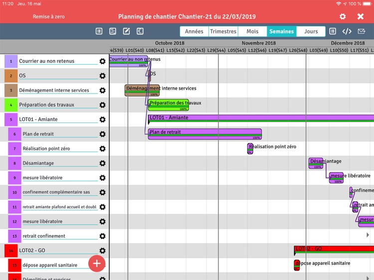 GlobalProject-GANTT