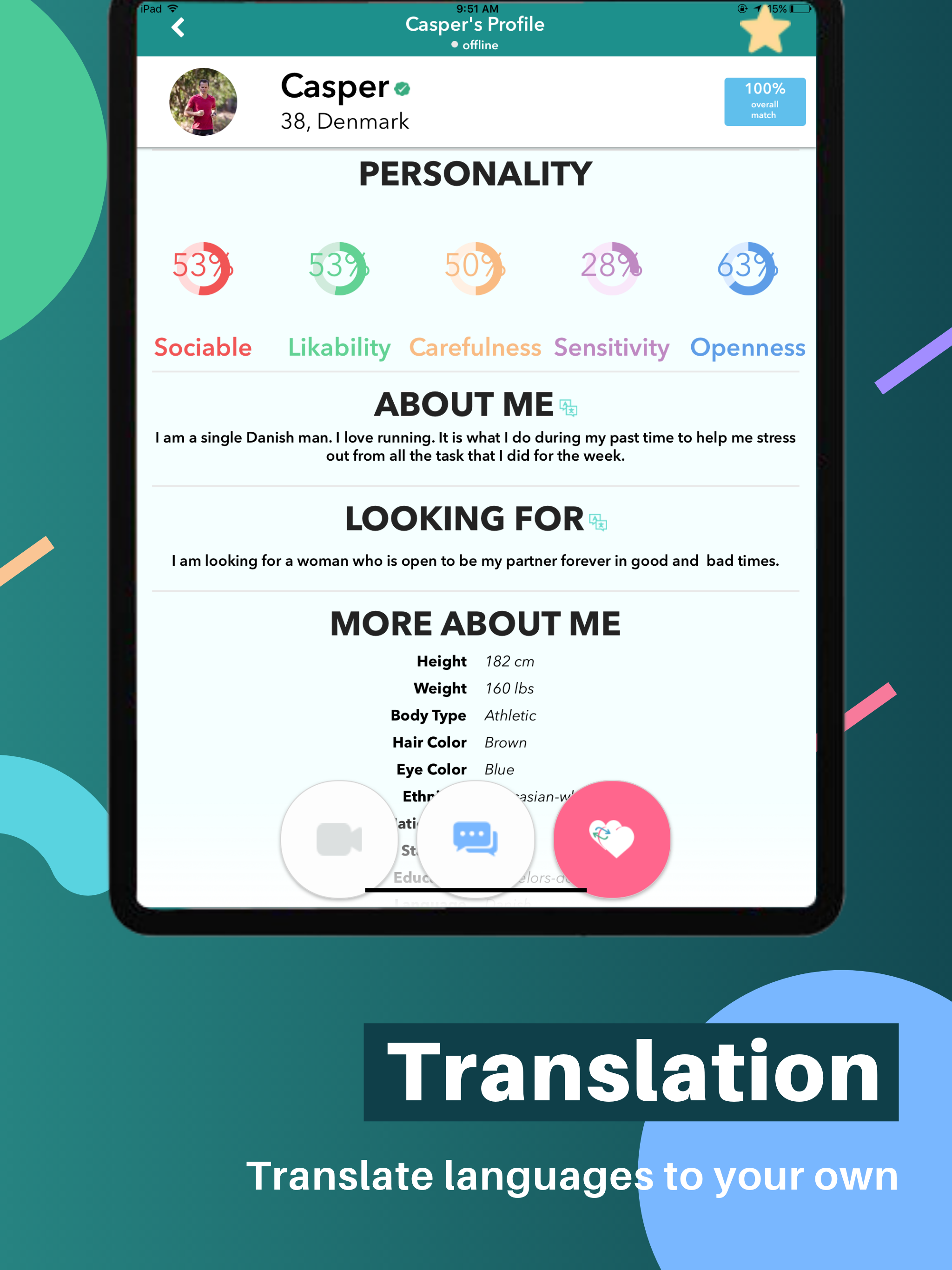 TrulyRussian - Russian Dating