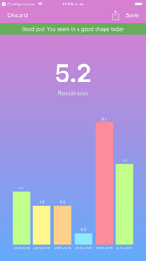 Readiness: Wellness monitoring screenshot