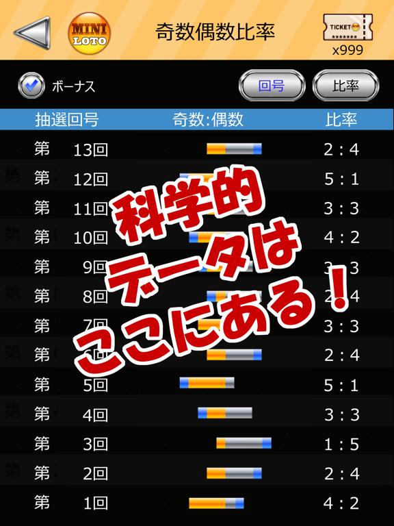 ミニロト 科学的予測 - MINI LOTOのおすすめ画像4