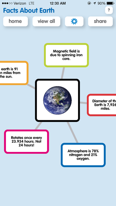 Popplet screenshot1