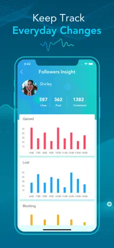 Snímek obrazovky 2 Followers & Unfollow Insights iphone