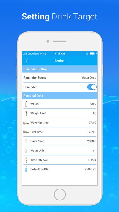 Aqualert : Stay Hydrated Screenshot