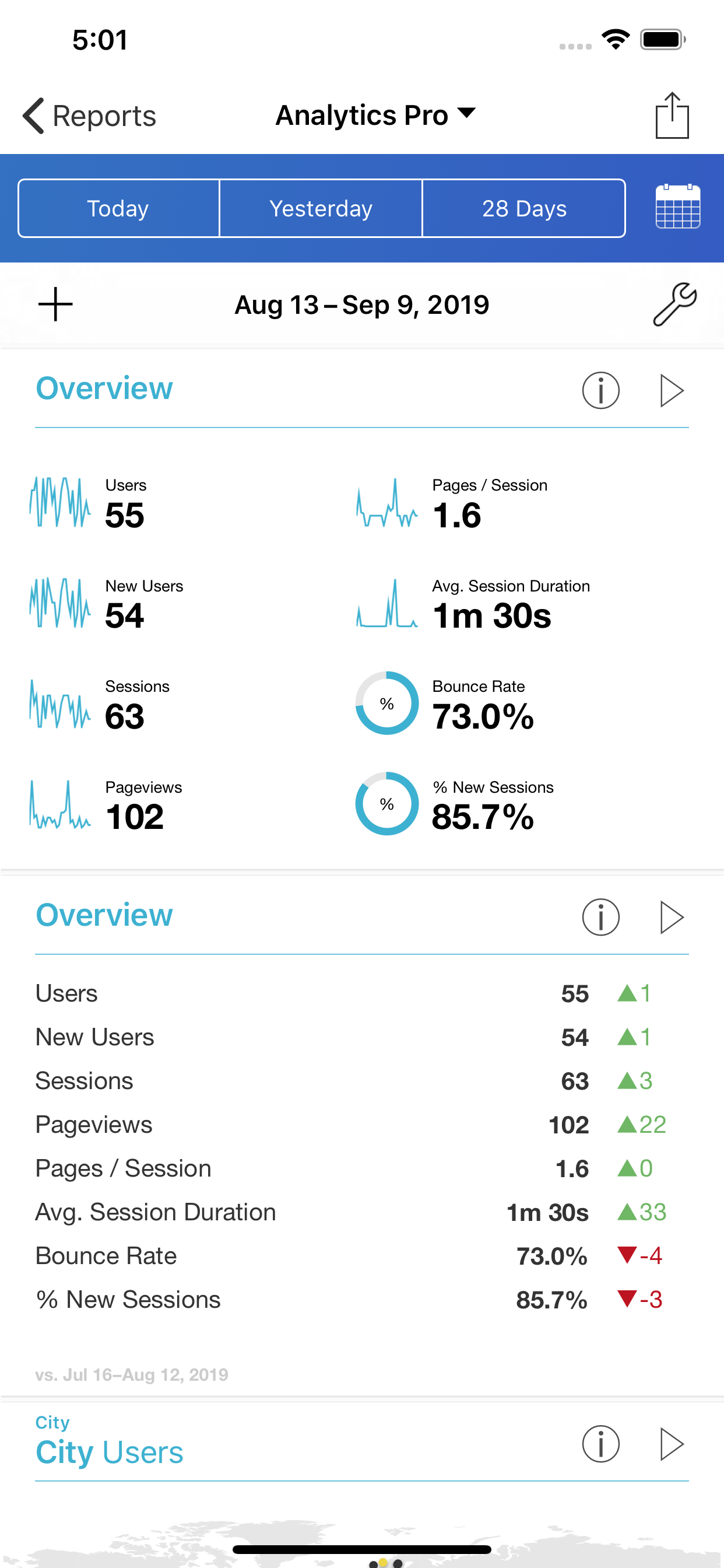 Analytics Pro 3
