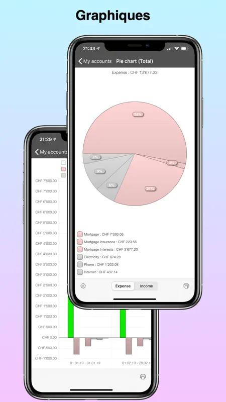 PocketMoney screenshot 6 of 8